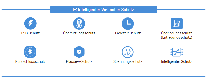 Intelligenter Vielfacher Schutz